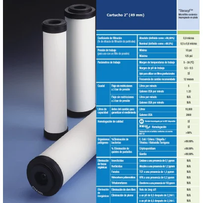 Filtro DUO Reduce Sedimentos, cloro, bacterias y virus