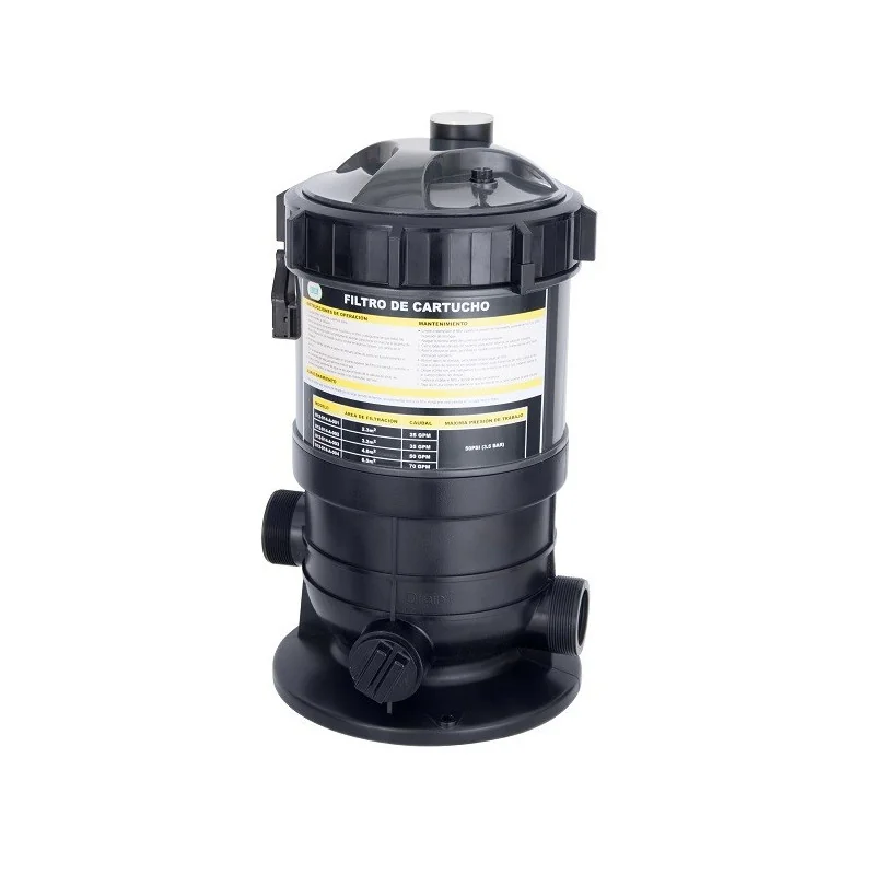 FILTROS DE CARTUCHO PANDA