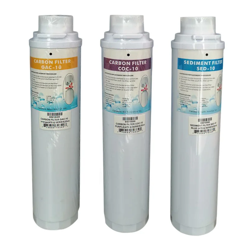 Kit de Repuestos 12 meses de Ósmosis Inversa Aqua flo® Serie 475
