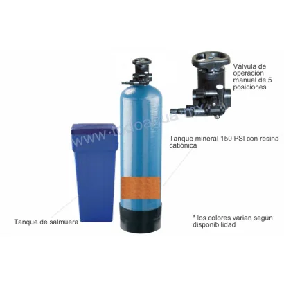 SUAVIZADOR de Agua de 2 pie cubico Válvula de control Manual