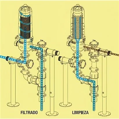 AZUD HELIX AUTOMATIC FT201/2VX DLP MG filtro 2" 