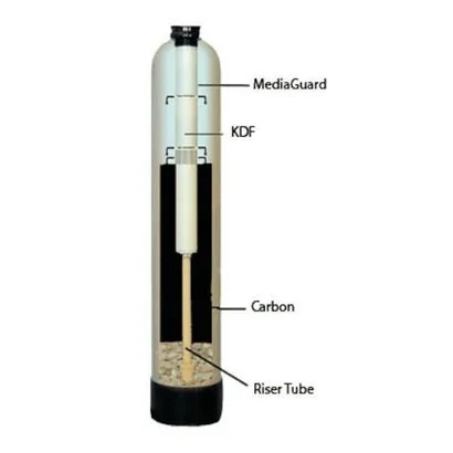Filtro Carbón Catálitico NRV distribuidor KDF Reduce Cloro, H2S 1.5 ft3 4 gpm