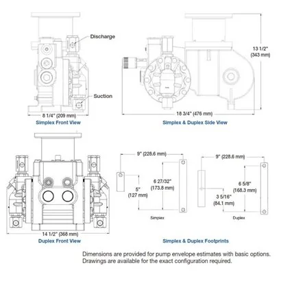 Bomba Dosificadora Serie mROY MBR 142 L/h 20.7 Bar