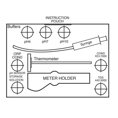 Porta kit Ultrameter II marca Myron mod. ULK
