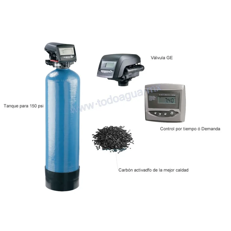 FILTRO Carbón Activado 4 ft3 Contrlol por Tiempo Válvula Logix Performa