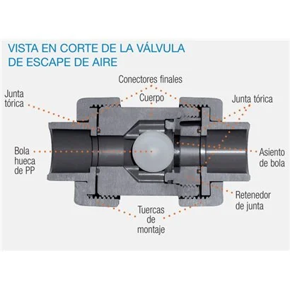 Válvula de alivio de Aire, Hayward, PVC, 3/4", FPM,(Viton), Cem-Ros.