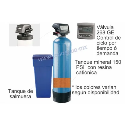 SUAVIZADOR de Agua de 3 pie cubico control p/tiempo o Demanda