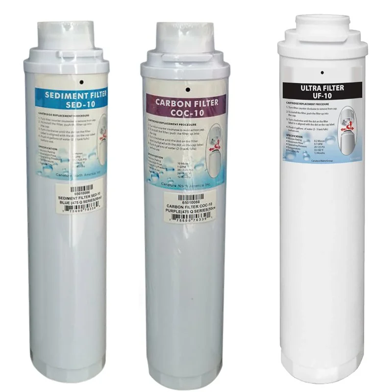Kit de repuestos para Ultrafiltración serie 475, SED-10,COC-10-UF-10 Kit de repuestos para Ultrafiltración serie 475, SED-10,COC-10-UF-10
