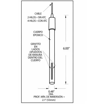 Sensor de conductividad SENSOREX CS150TC-K 0.1-CM1000