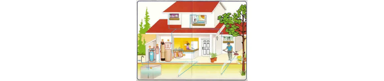 Filtros para toda la casa, Carbón activado, sedimentos, Desinfección por UV