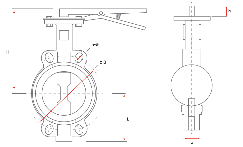 Diagrama