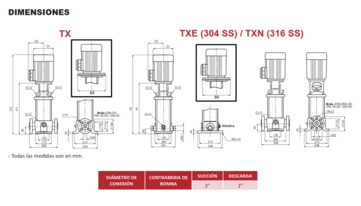 Dimensiones bomba multietapas altamira TX6, T6 x20-1
