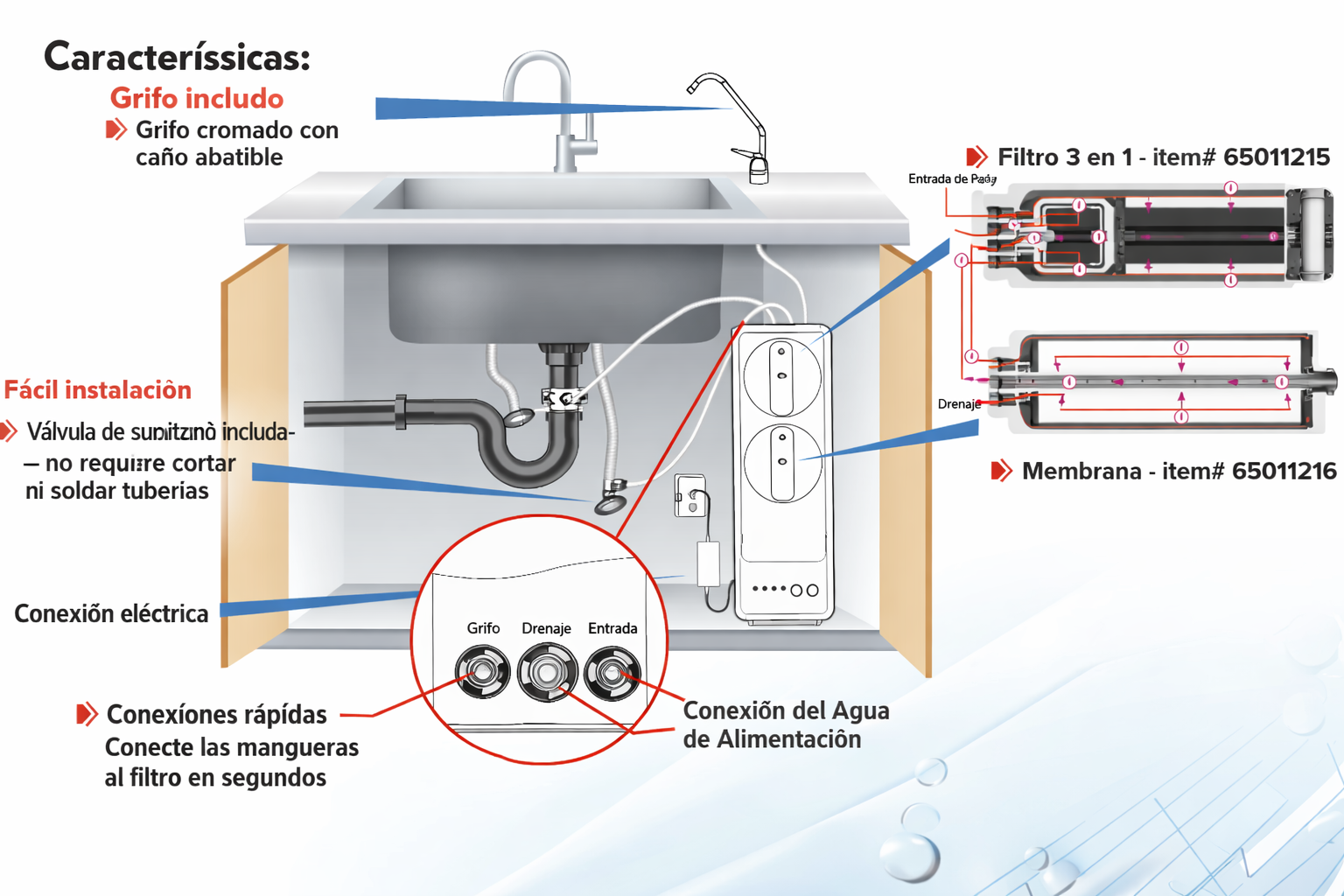 Instalación diagrama CRO-800UX6 aquaflo ósmosis inversa compacta alto flujo
