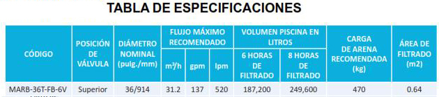 Tabla especificaciones Filrtro arena MARB-36T-FB-6V