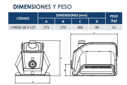 Dimensiones y pesos I-DROX-18-2-127